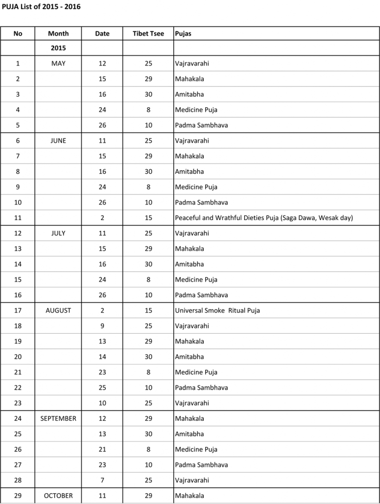 Monthly Pujas | Tana Monastery